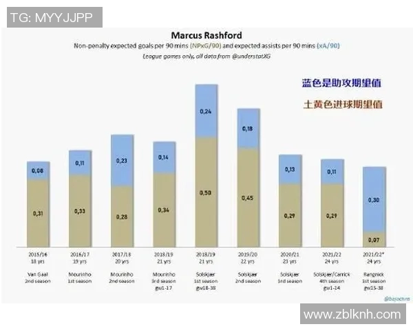 南京篮球队节奏对比深度解析与战术影响探讨