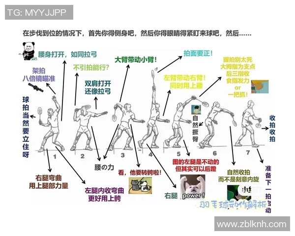 南京羽毛球队的默契配合与战术分析探讨