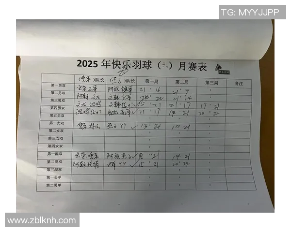 羽毛球状态排行榜揭晓上海羽毛球队荣登第十位引发关注