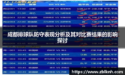 成都排球队防守表现分析及其对比赛结果的影响探讨